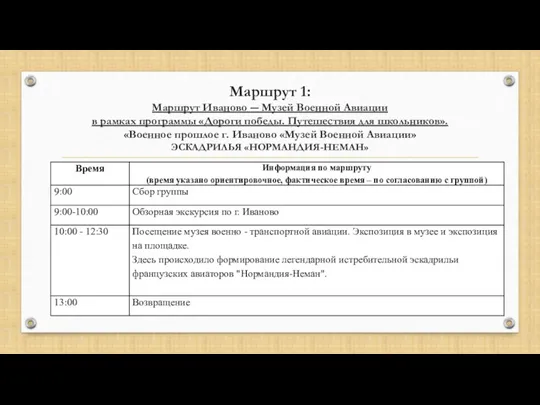 Маршрут 1: Маршрут Иваново ― Музей Военной Авиации в рамках программы «Дороги победы.