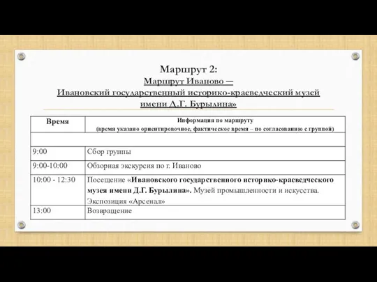 Маршрут 2: Маршрут Иваново ― Ивановский государственный историко-краеведческий музей имени Д.Г. Бурылина»