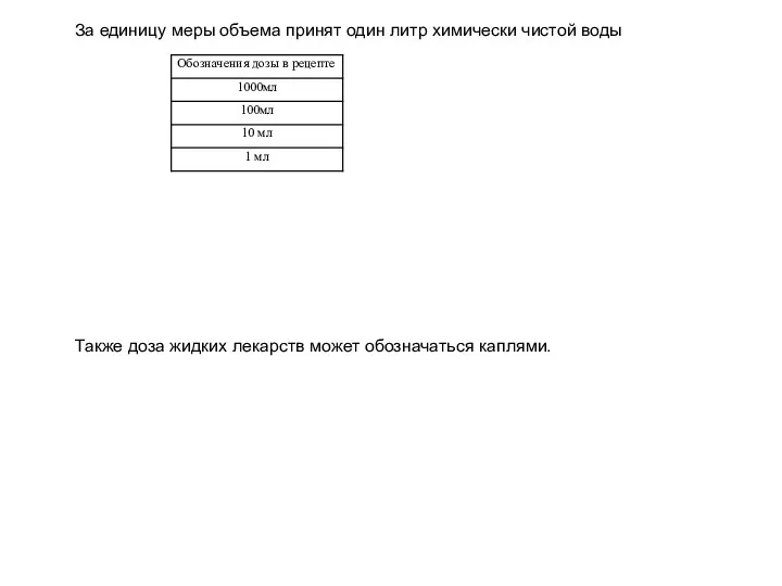За единицу меры объема принят один литр химически чистой воды Также доза жидких
