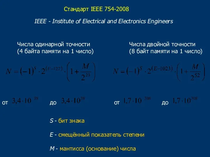 Стандарт IEEE 754-2008 IEEE - Institute of Electrical and Electronics Engineers Числа двойной