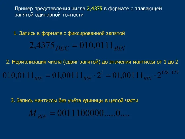 Пример представления числа 2,4375 в формате с плавающей запятой одинарной точности 1. Запись