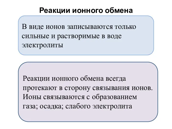 Реакции ионного обмена В виде ионов записываются только сильные и