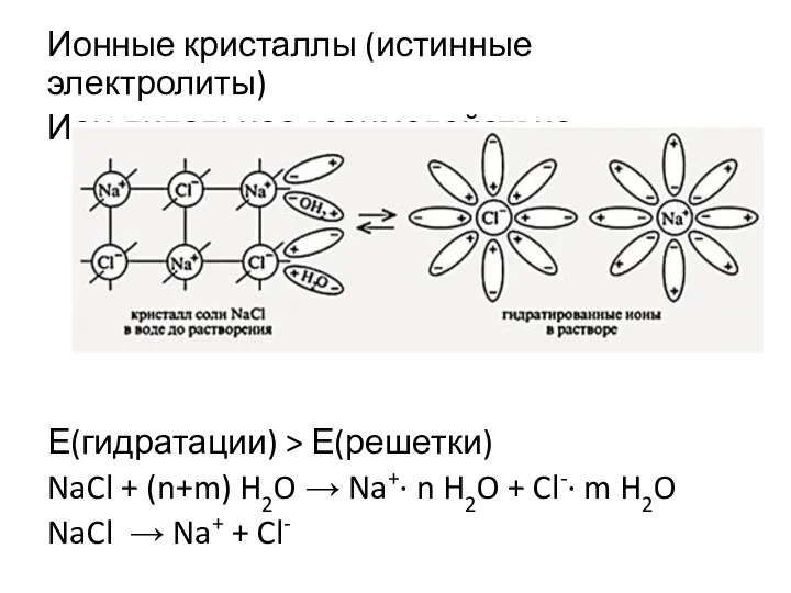 Ионные кристаллы (истинные электролиты) Ион-дипольное взаимодействие Е(гидратации) > Е(решетки) NaCl