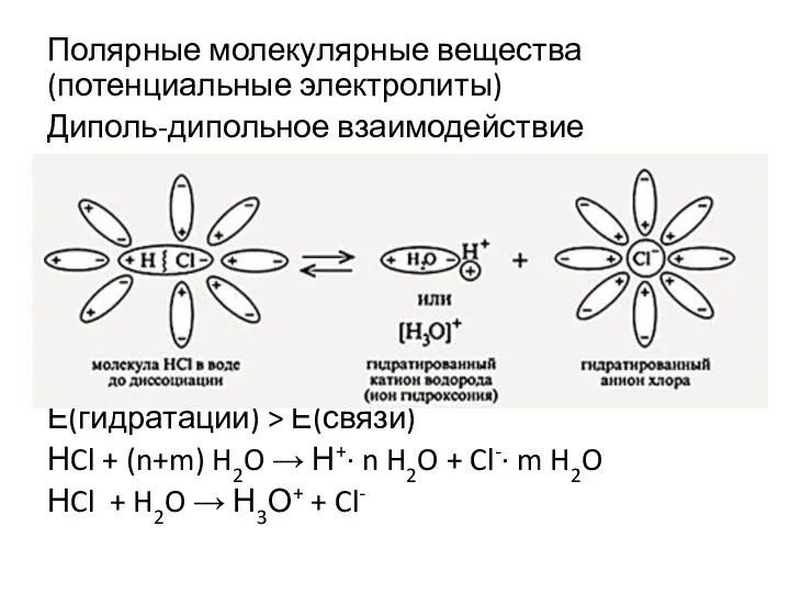 Полярные молекулярные вещества (потенциальные электролиты) Диполь-дипольное взаимодействие Е(гидратации) > Е(связи)