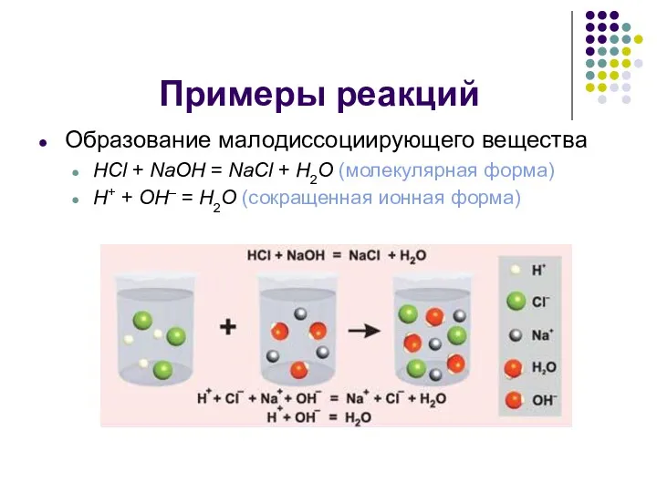 Примеры реакций Образование малодиссоциирующего вещества HCl + NaOH = NaCl