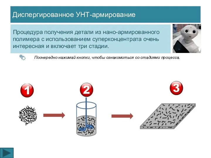Диспергированное УНТ-армирование Процедура получения детали из нано-армированного полимера с использованием