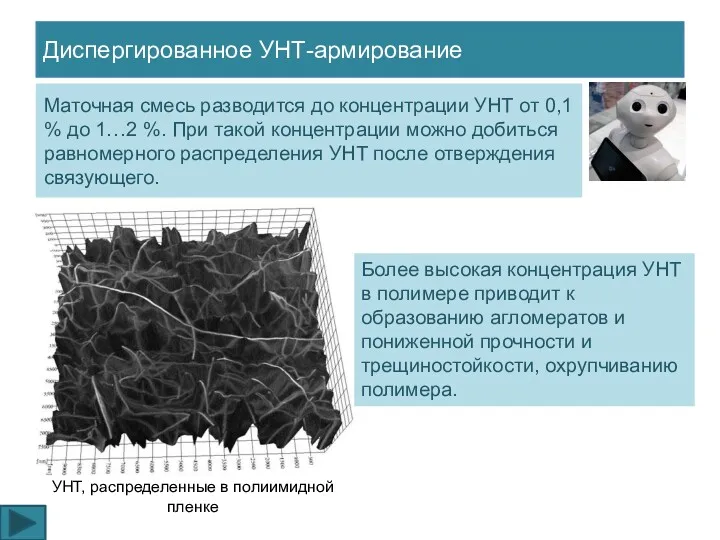 Диспергированное УНТ-армирование Маточная смесь разводится до концентрации УНТ от 0,1