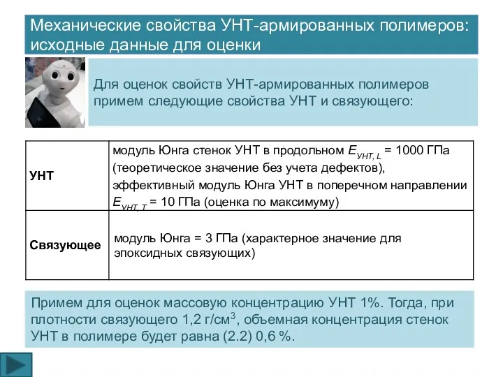 Механические свойства УНТ-армированных полимеров: исходные данные для оценки Для оценок