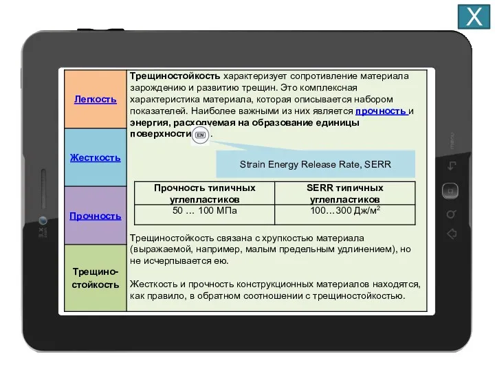 Х Strain Energy Release Rate, SERR