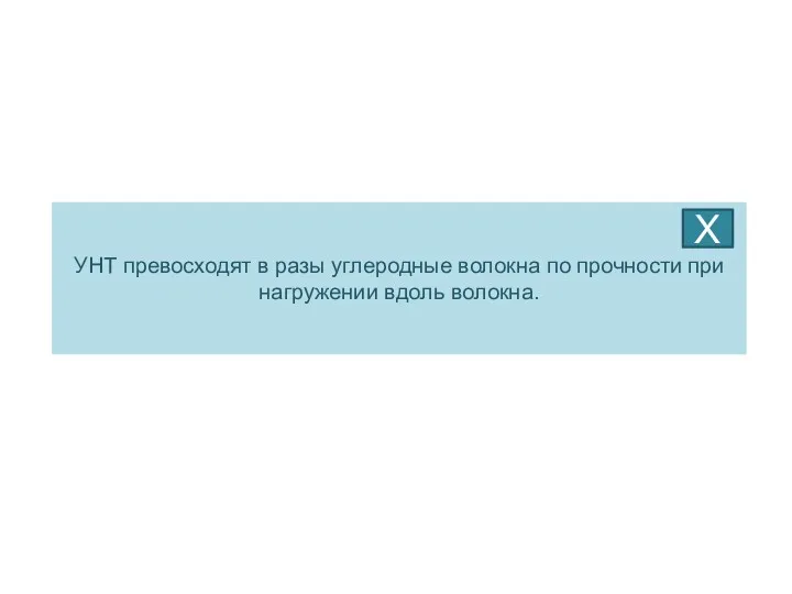 УНТ превосходят в разы углеродные волокна по прочности при нагружении вдоль волокна. Х