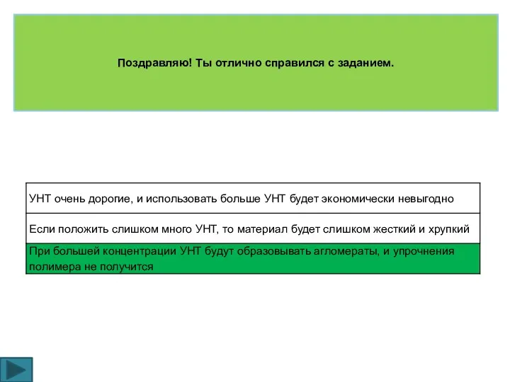 Поздравляю! Ты отлично справился с заданием.