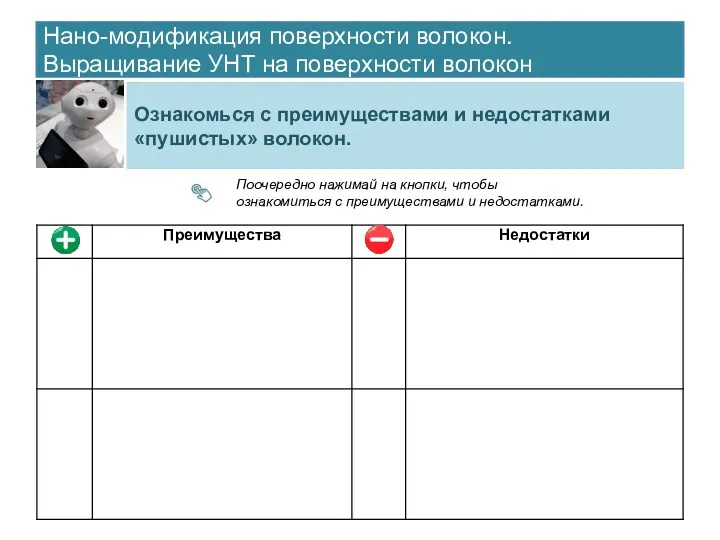 Нано-модификация поверхности волокон. Выращивание УНТ на поверхности волокон Ознакомься с