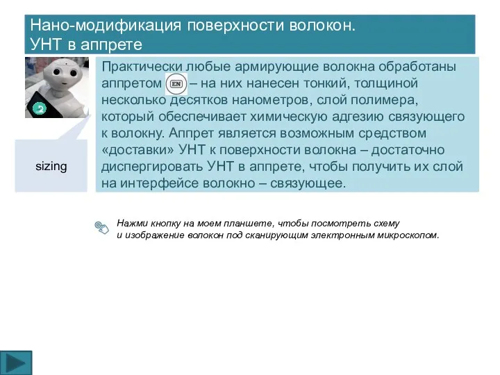 Нано-модификация поверхности волокон. УНТ в аппрете Практически любые армирующие волокна