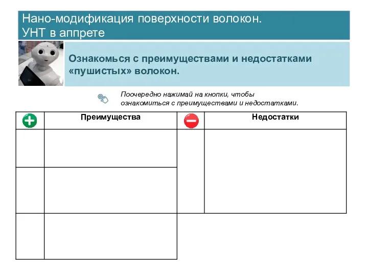 Нано-модификация поверхности волокон. УНТ в аппрете Ознакомься с преимуществами и