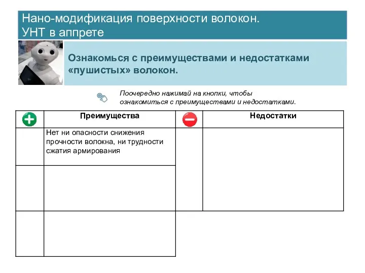 Нано-модификация поверхности волокон. УНТ в аппрете Ознакомься с преимуществами и