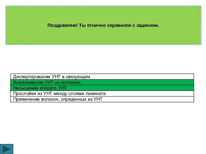 Поздравляю! Ты отлично справился с заданием.