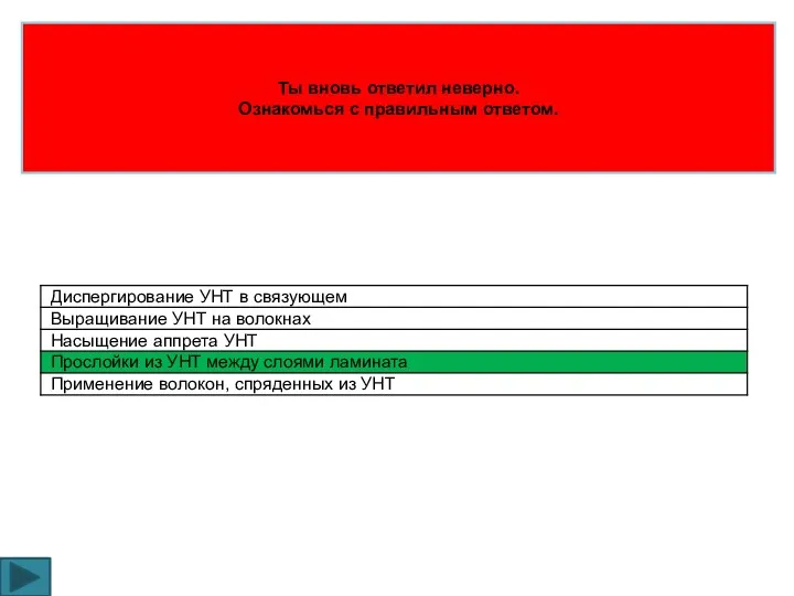 Ты вновь ответил неверно. Ознакомься с правильным ответом.