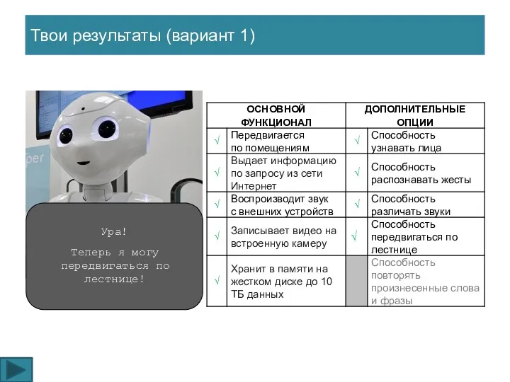 Твои результаты (вариант 1) Ура! Теперь я могу передвигаться по лестнице!