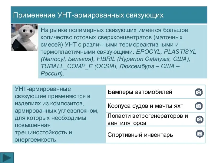 Применение УНТ-армированных связующих На рынке полимерных связующих имеется большое количество