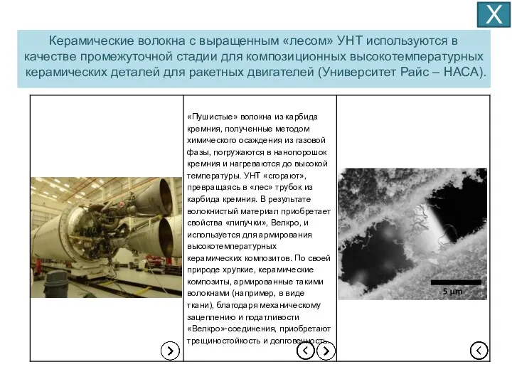 Керамические волокна с выращенным «лесом» УНТ используются в качестве промежуточной