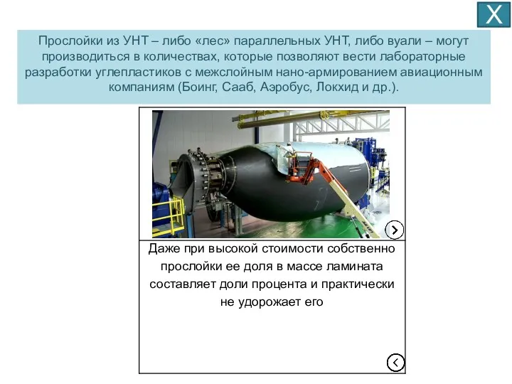 Прослойки из УНТ – либо «лес» параллельных УНТ, либо вуали