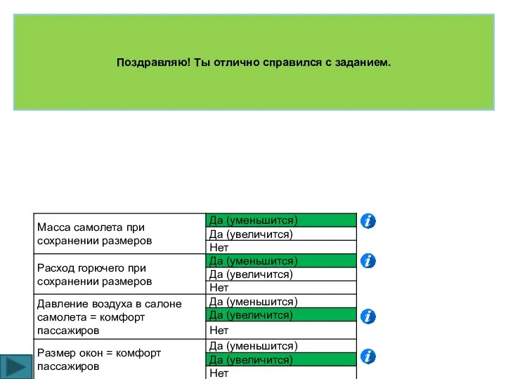 Поздравляю! Ты отлично справился с заданием.