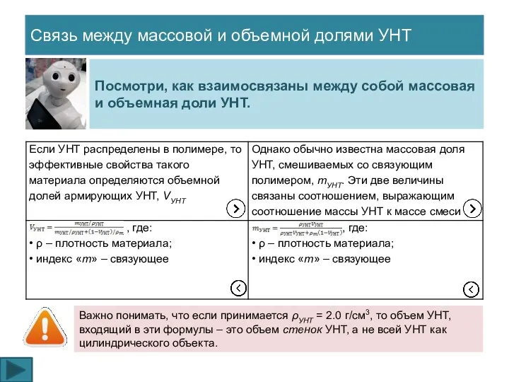 Связь между массовой и объемной долями УНТ Посмотри, как взаимосвязаны