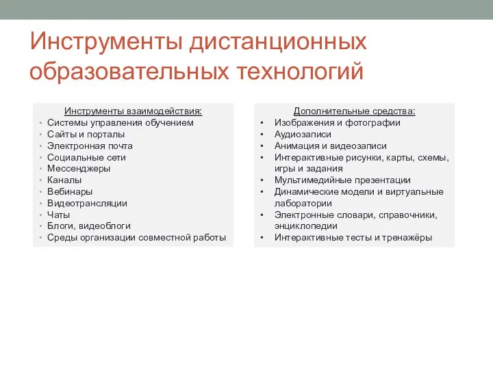 Инструменты дистанционных образовательных технологий Инструменты взаимодействия: Системы управления обучением Сайты