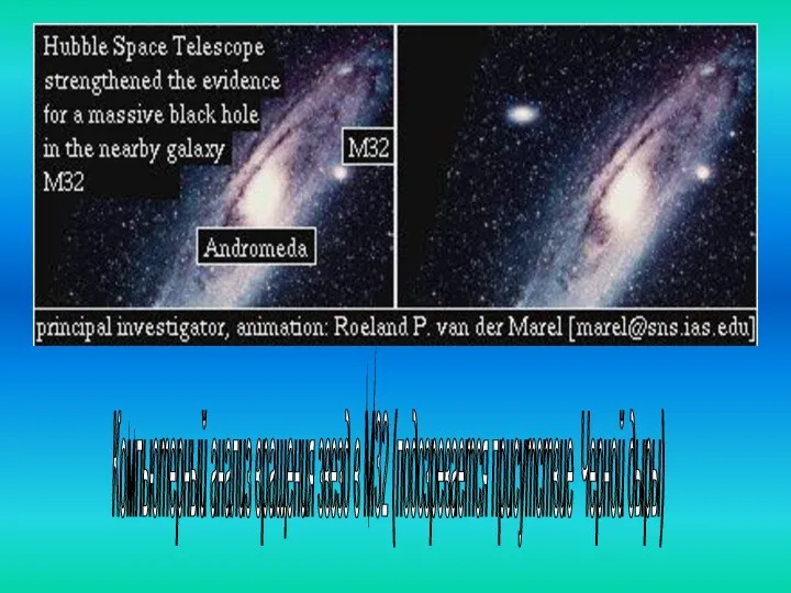 Компьютерный анализ вращения звезд в М32 (подозревается присутствие Черной дыры)