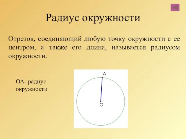 Отрезок, соединяющий любую точку окружности с ее центром, а также