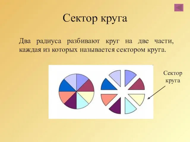 Два радиуса разбивают круг на две части, каждая из которых