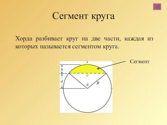 Хорда разбивает круг на две части, каждая из которых называется сегментом круга. Сегмент круга Сегмент