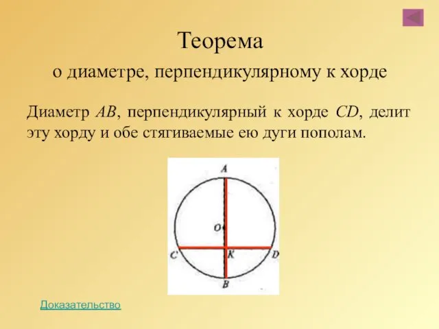 Теорема о диаметре, перпендикулярному к хорде Диаметр АВ, перпендикулярный к