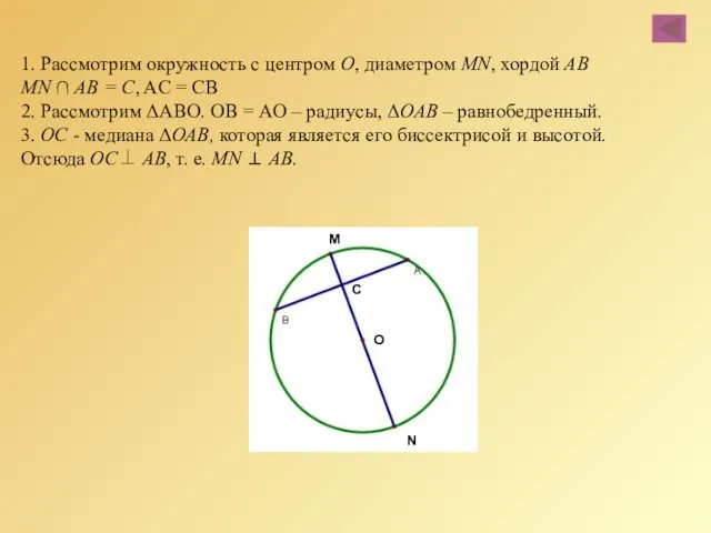 1. Рассмотрим окружность с центром О, диаметром MN, хордой AB