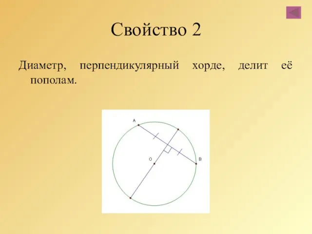 Свойство 2 Диаметр, перпендикулярный хорде, делит её пополам.