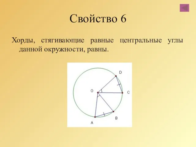 Свойство 6 Хорды, стягивающие равные центральные углы данной окружности, равны.