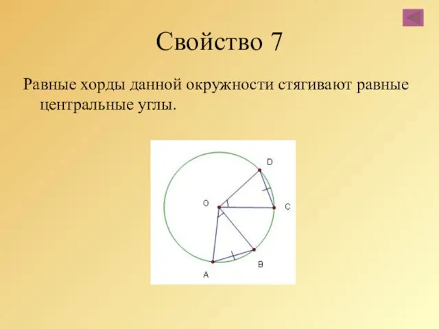 Свойство 7 Равные хорды данной окружности стягивают равные центральные углы.