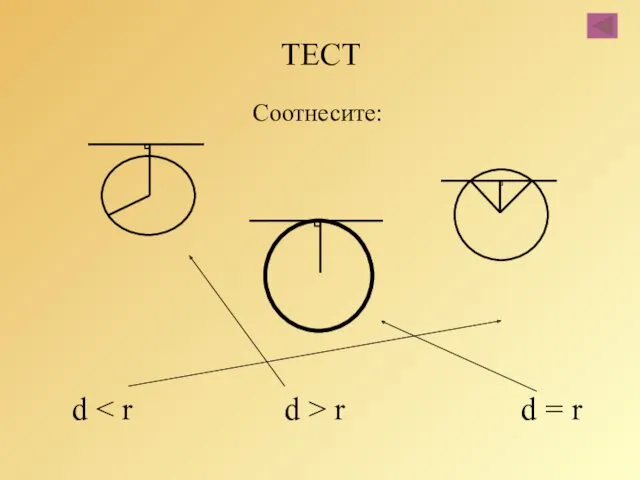 ТЕСТ Соотнесите: d r d = r