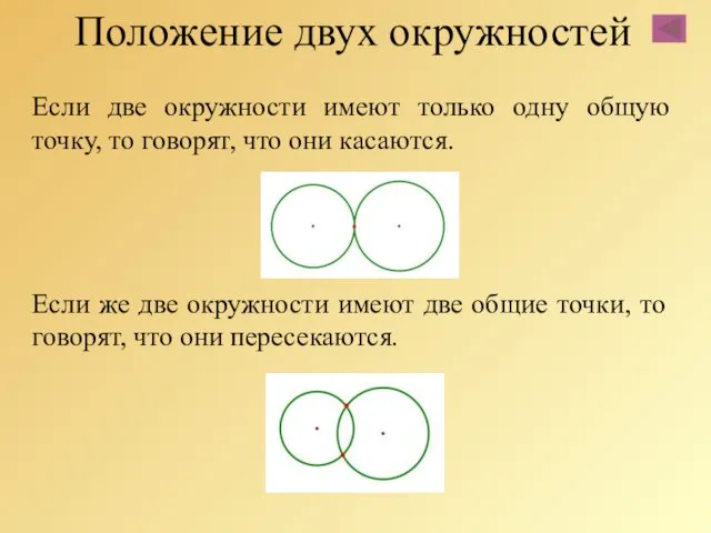 Положение двух окружностей Если две окружности имеют только одну общую