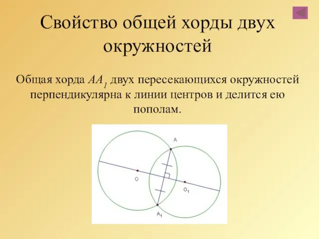 Свойство общей хорды двух окружностей Общая хорда AA1 двух пересекающихся