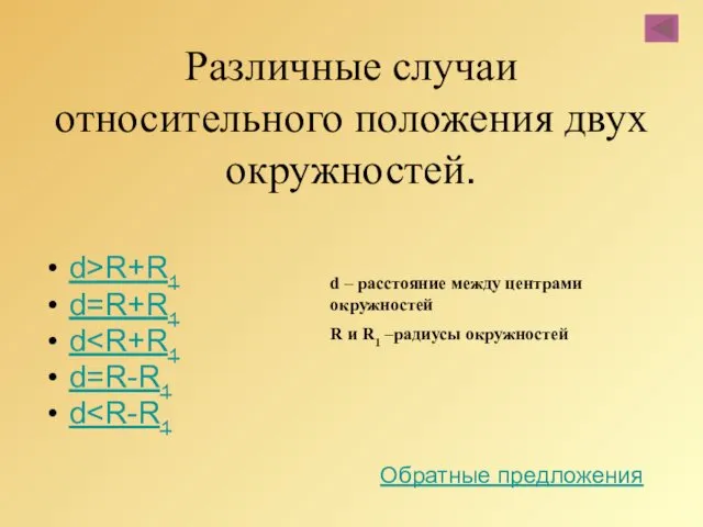 Различные случаи относительного положения двух окружностей. d>R+R1 d=R+R1 d d=R-R1