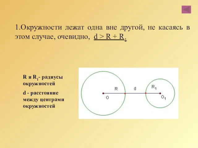 1.Окружности лежат одна вне другой, не касаясь в этом случае,