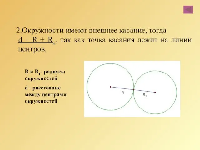 Окружности имеют внешнее касание, тогда d = R + R1,