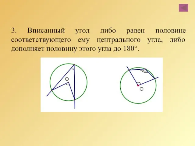 3. Вписанный угол либо равен половине соответствующего ему центрального угла,