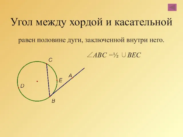 Угол между хордой и касательной равен половине дуги, заключенной внутри него. ∠ABC =½ ∪BEC