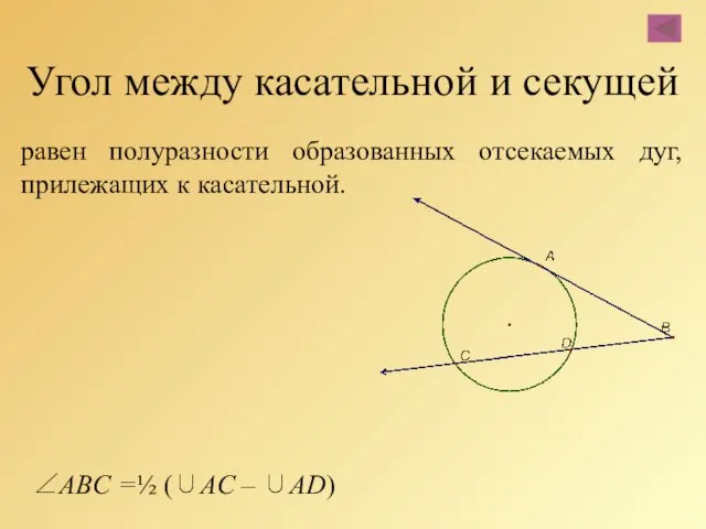 Угол между касательной и секущей равен полуразности образованных отсекаемых дуг,