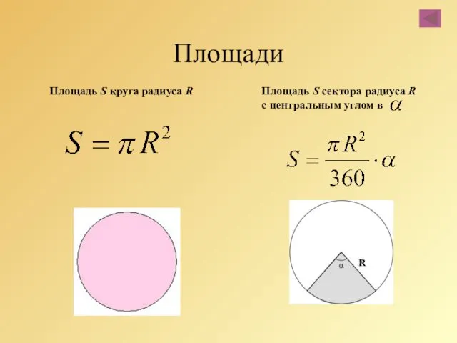 Площади Площадь S круга радиуса R Площадь S сектора радиуса R с центральным углом в