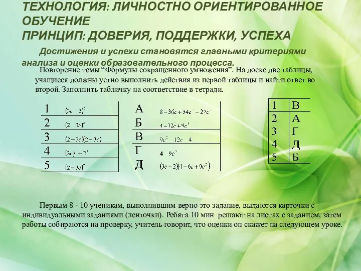 ТЕХНОЛОГИЯ: ЛИЧНОСТНО ОРИЕНТИРОВАННОЕ ОБУЧЕНИЕ ПРИНЦИП: ДОВЕРИЯ, ПОДДЕРЖКИ, УСПЕХА Достижения и