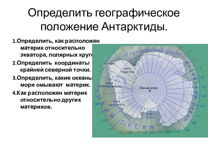 Определить географическое положение Антарктиды. 1.Определить, как расположен материк относительно экватора,