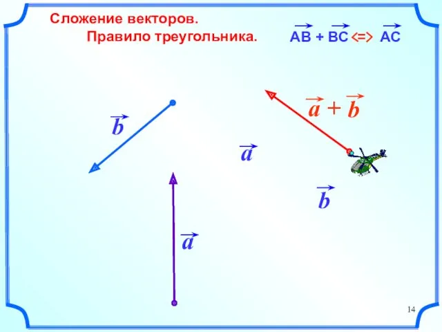 Сложение векторов. Правило треугольника. b